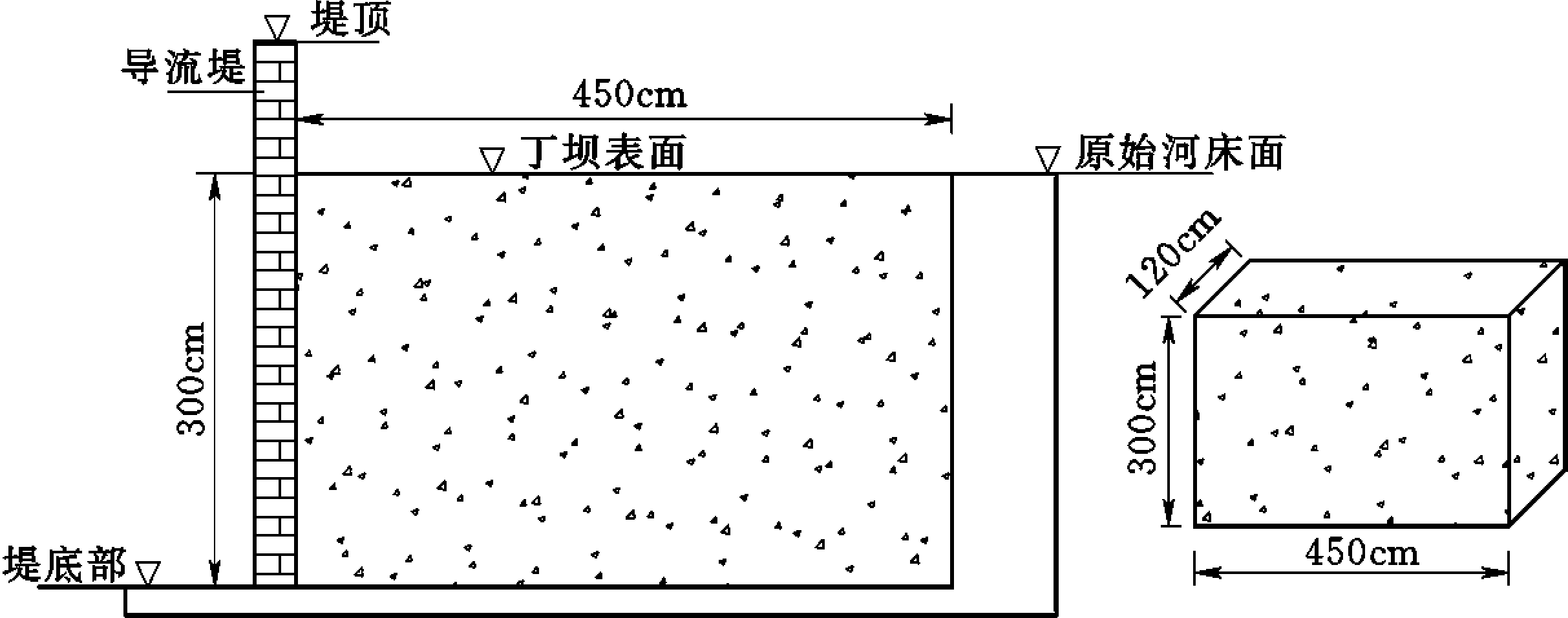 5.3.3 淺基丁壩